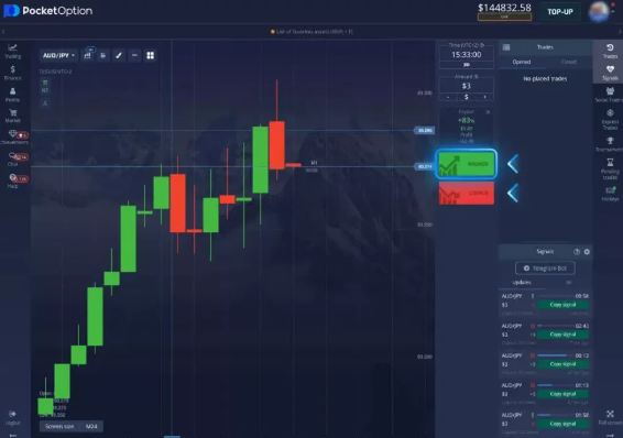 Panduan Lengkap untuk Pocket Option Trader Panduan Lengkap untuk Pocket Option Trader